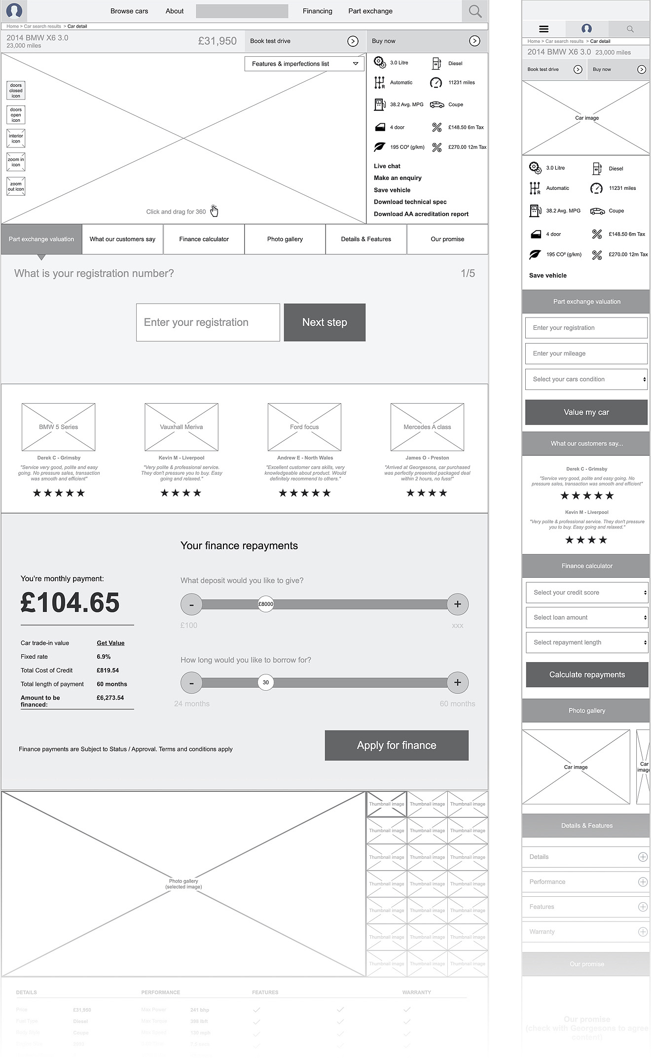 eCars 24/7 website product page wireframe